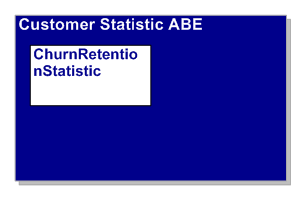 Customer Statistic ABE