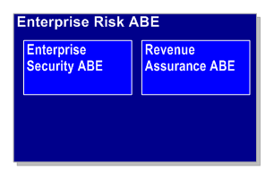 Enterprise Risk ABE