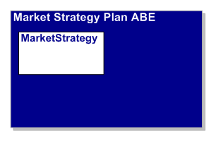 Market Strategy Plan ABE