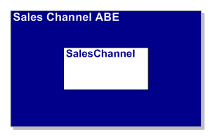 Sales Channel ABE