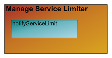 Manage Service Limiter