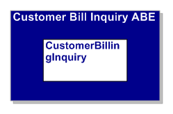 Customer Bill Inquiry ABE